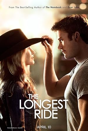 ดูหนัง The Longest Ride (2015) ระยะทางพิสูจน์รัก