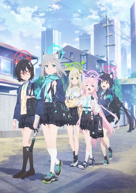 Card image cap