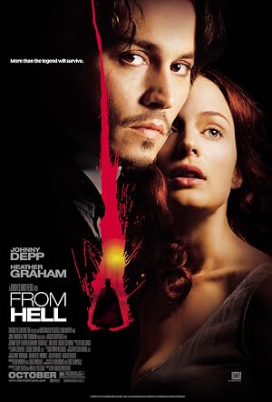ดูหนัง From Hell (2001) ชำแหละพิสดารจากนรก