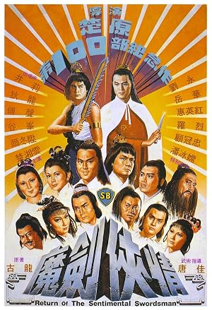 ดูหนัง Return of the Sentimental Swordsman (1981) ฤทธิ์มีดสั้นลี้คิมฮวง 2