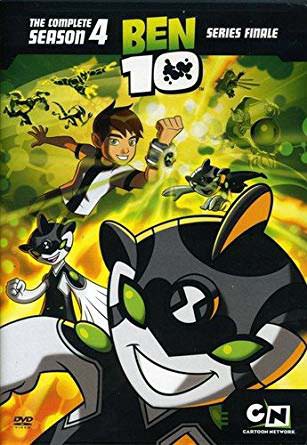Card image cap